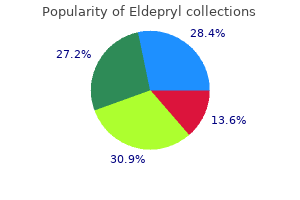 discount eldepryl 5mg fast delivery