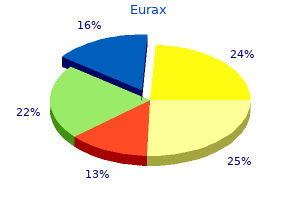 purchase eurax 20 gm otc