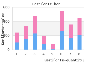 buy geriforte 100 mg mastercard