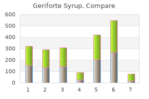 cheap geriforte syrup 100caps with amex