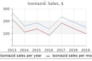 order 300mg isoniazid visa