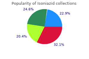 isoniazid 300 mg low cost