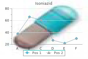 isoniazid 300mg lowest price