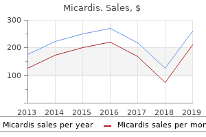 generic micardis 80mg overnight delivery