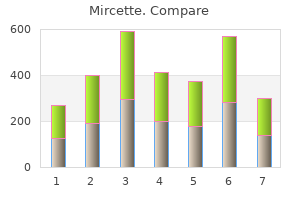 cheap mircette 15mcg on line