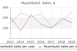 cheap 600 mg myambutol free shipping