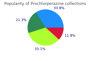order prochlorperazine 5mg mastercard