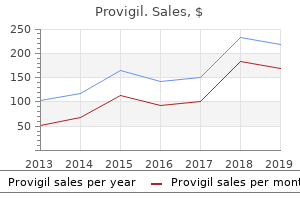 provigil 200 mg fast delivery