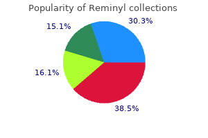 proven reminyl 8mg