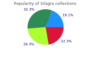 order 50mg silagra fast delivery