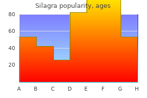 100 mg silagra amex