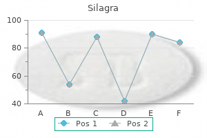 purchase silagra 50mg