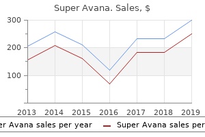 buy 160 mg super avana