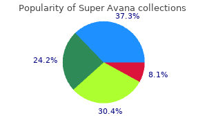 buy super avana 160 mg without a prescription