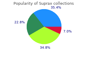 generic suprax 200mg otc