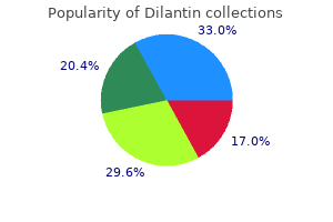 buy cheap dilantin 100mg online