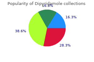 order dipyridamole 25mg without prescription