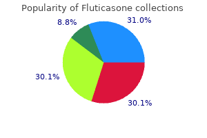 generic 250mcg fluticasone with mastercard