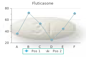 fluticasone 250mcg low price