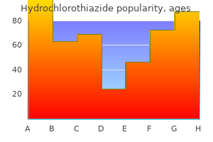 buy discount hydrochlorothiazide 25mg on-line