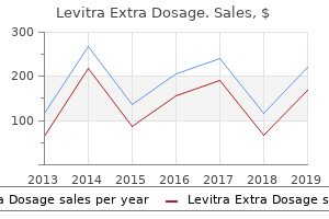 buy generic levitra extra dosage 100mg online