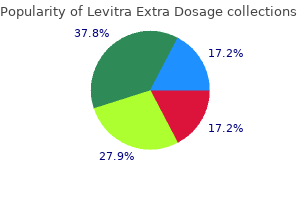 purchase 60 mg levitra extra dosage mastercard