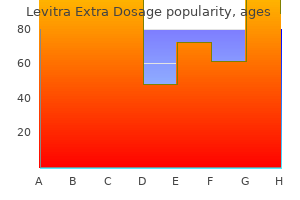 60 mg levitra extra dosage otc