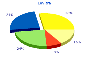 buy 10mg levitra fast delivery
