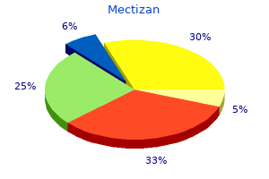3 mg mectizan otc