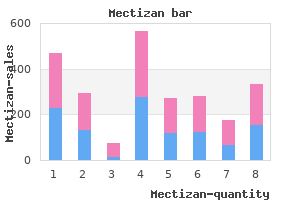 mectizan 3mg line