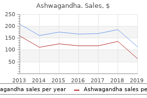 order ashwagandha 60 caps overnight delivery
