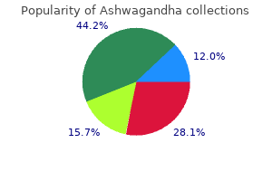 best ashwagandha 60caps