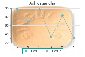 buy ashwagandha 60caps on line