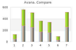 discount avana 50 mg otc