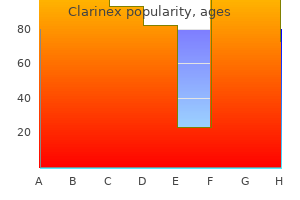 discount clarinex 5mg without prescription