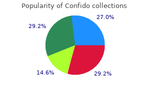 discount confido 60 caps overnight delivery