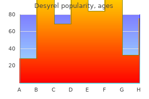 generic 100mg desyrel free shipping