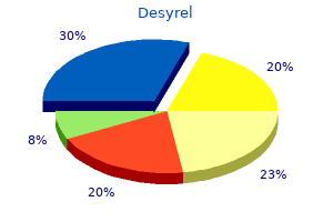 buy desyrel 100 mg line