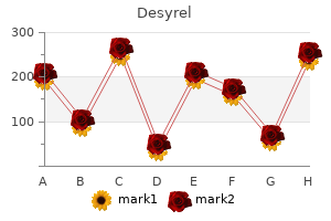 cheap desyrel 100mg with visa