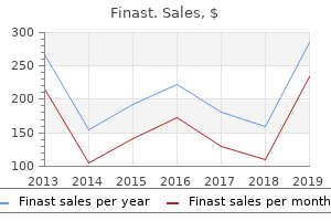purchase 5mg finast amex