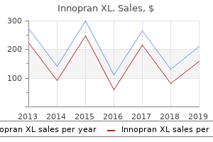 discount innopran xl 80 mg with amex