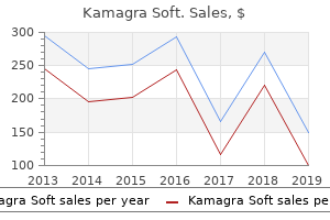 cheap kamagra soft 100mg with visa