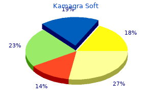 buy cheap kamagra soft 100mg