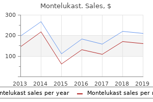 buy montelukast 4mg with visa