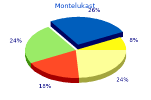 cheap montelukast 10 mg overnight delivery