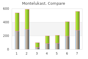 purchase montelukast 5 mg amex