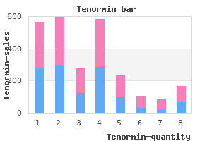 buy tenormin 100 mg amex