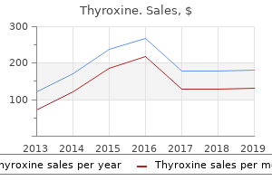 generic 100mcg thyroxine overnight delivery