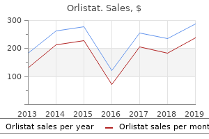 orlistat 120mg line