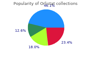 proven orlistat 120 mg